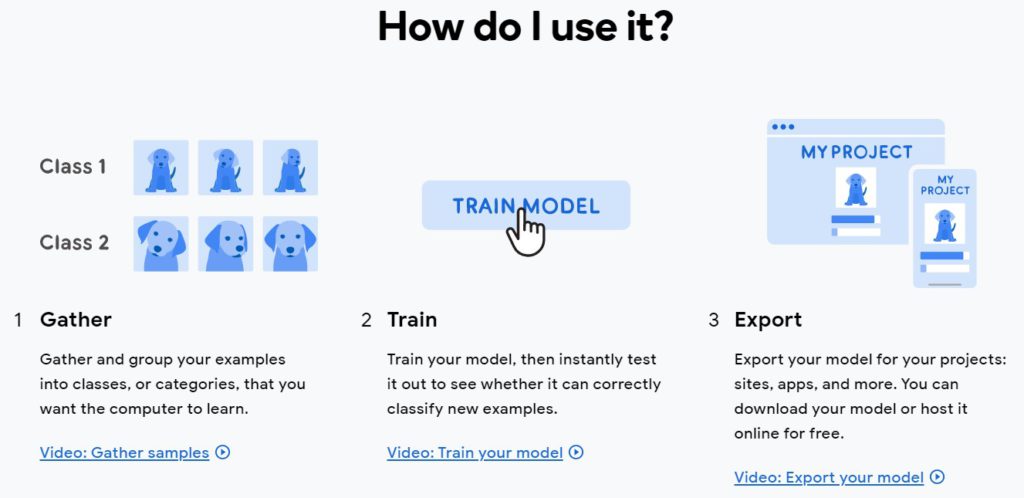 How to use Teachable Machine