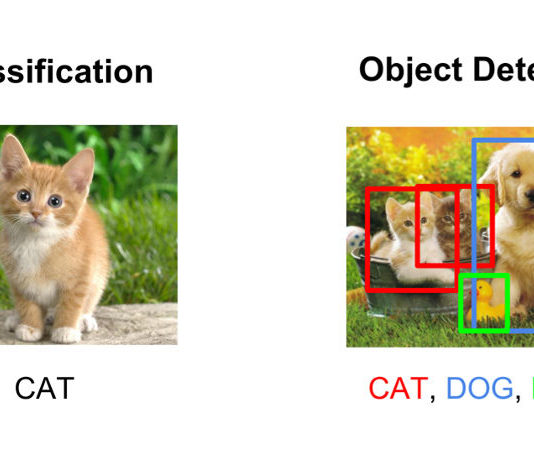 Deep Learning with Robolink Object Detection App Object detection