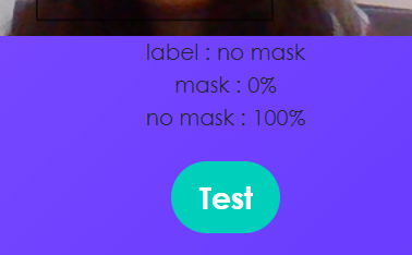 Pre-trained model - Mask Detection