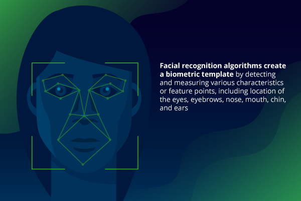 facial-recognition