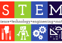 Why Are Drones Important for STEM Learning? images (1)