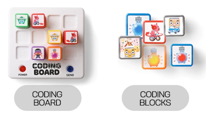 Coding Board